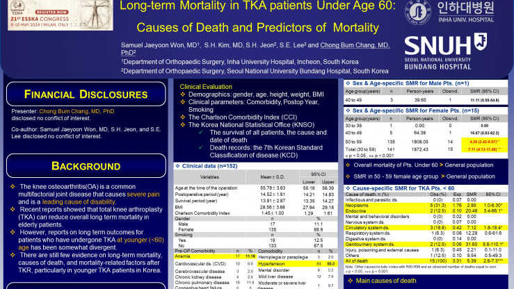 Causes of Death and Predictors of Mortality