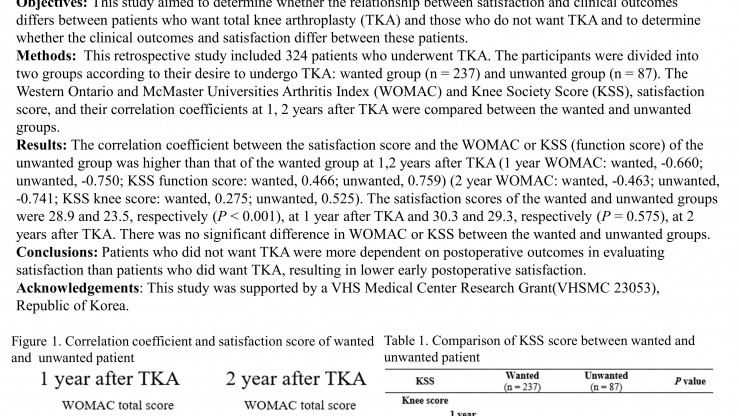 Does the psychology of not wanting total knee arthroplasty decrease postoperative satisfaction